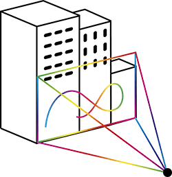 MadLaser Mapping