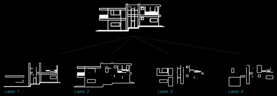 MadLaser Mapping