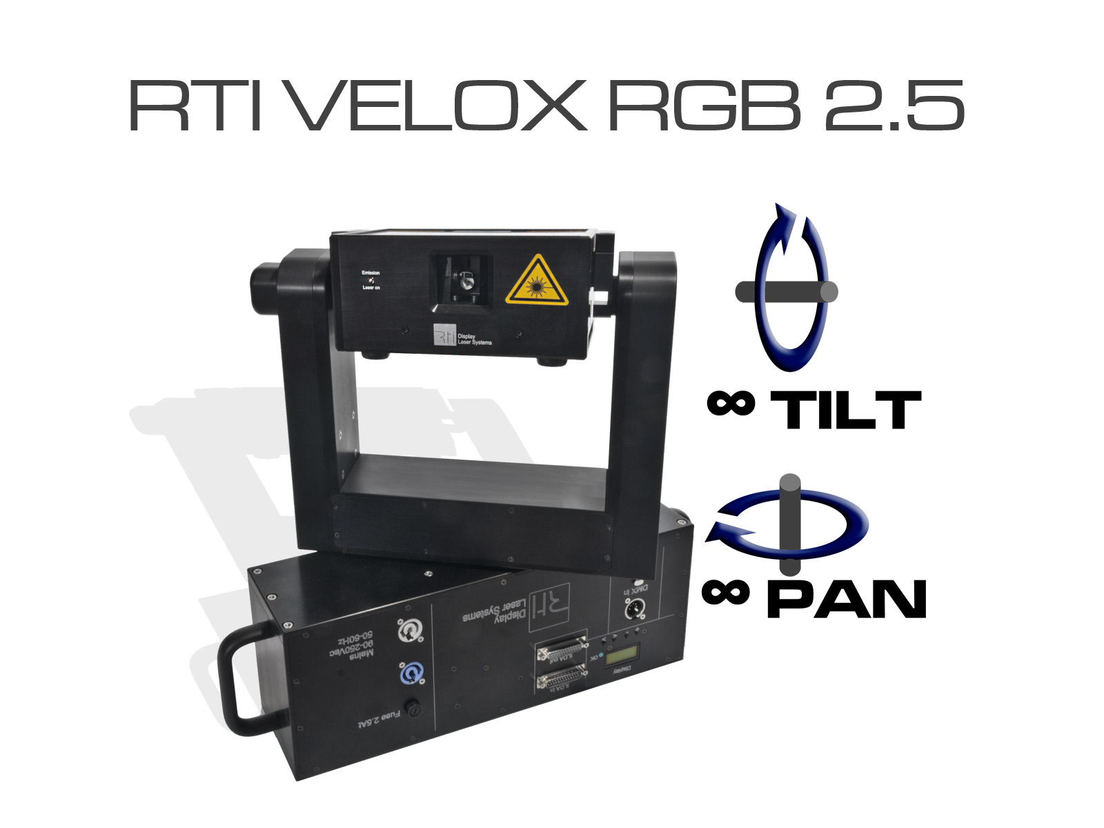 RTI VELOX RGB 2 5 combined