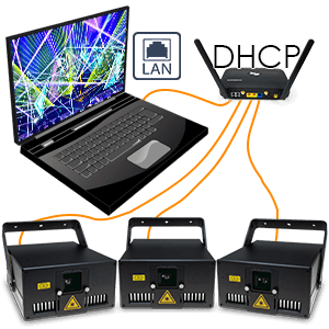 varios laser por DHCP