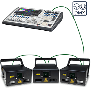 DMX connection scheme