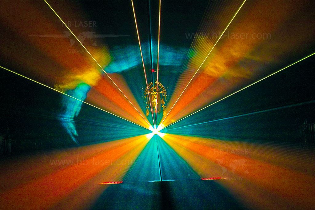 Indoor laser store light show