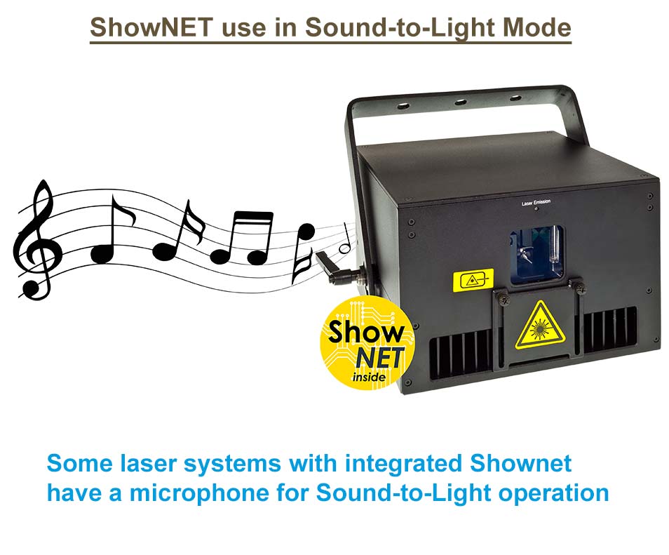 Tableau de contrôle du son à la lumière de ShowNET Feature
