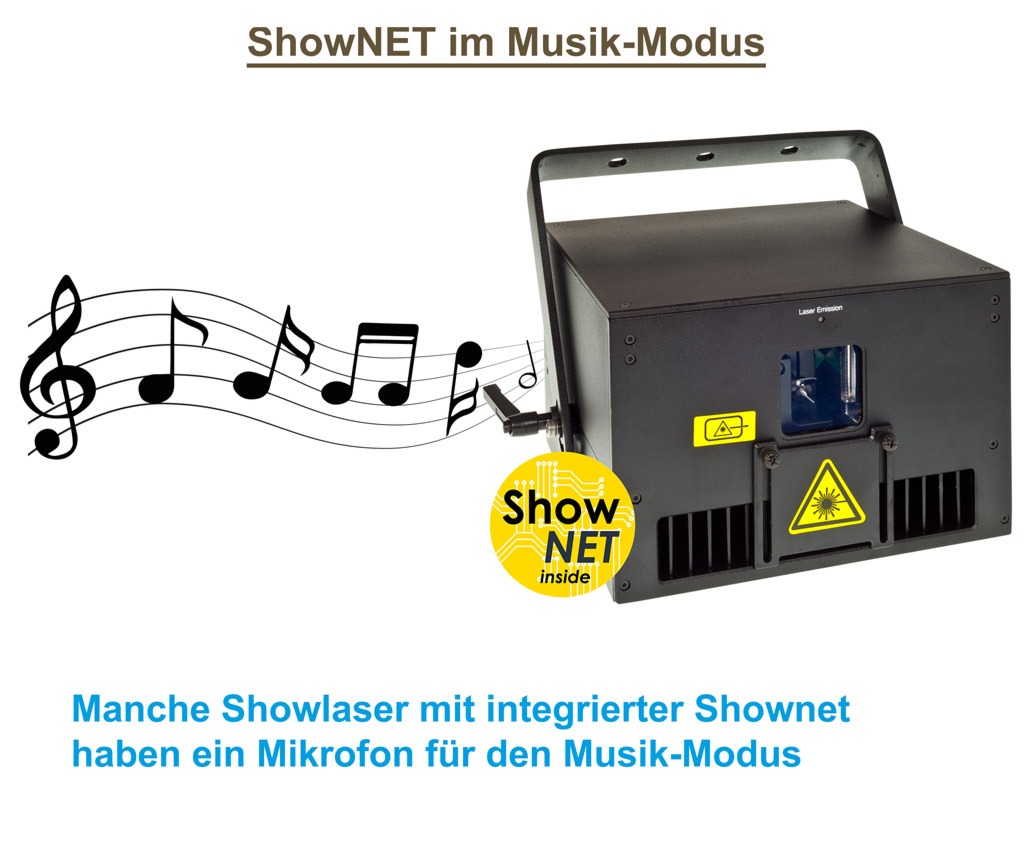 Feature ShowNET Sound to Light Steuerung Grafik