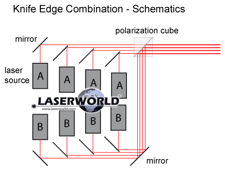 knife-edge-combination - schematics