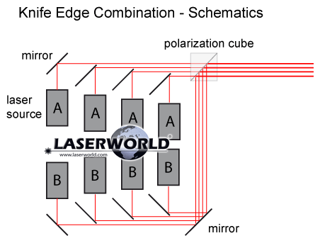 knife-edge-combination_-_schematics.gif