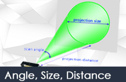 03 angle size distance calculator