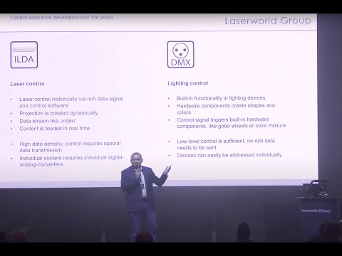 DMX / Art-Net control laser systems in a professional way | Laserworld