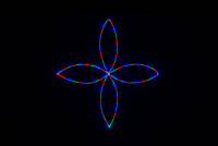 Laserworld CUBE 3 laser beam and explanatory image 44