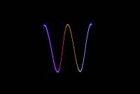 Laserworld CUBE 7 laser beam and explanatory image 62