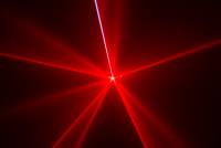 Laserworld EL-400RGB S laser beam and explanatory image 13