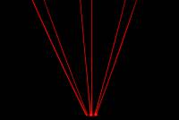 Laserworld BeamBar 0002 Beam
