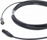 Etherflex Pl