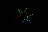 Laserworld CS-6000 micro laser beam and explanatory image 39