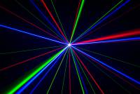 Laserworld CS-4000RGB FX MK2 laser beam and explanatory image 2