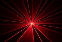 Laserworld CS-12.000RGB FX MK2 laser beam and explanatory image 24