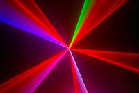 Laserworld DS-15.000 IP65 laser beam and explanatory image 11