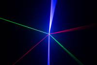 Laserworld CS-1000RGB MK4 laser beam and explanatory image 27