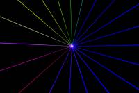 Laserworld Diode Series RGB 0002 Beam