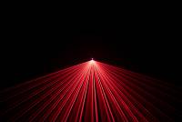 Laserworld DS-1000RGB MK4 laser beam and explanatory image 20