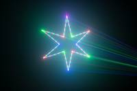 Laserworld PL-10.000RGB MK3 laser beam and explanatory image 27