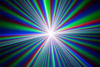 Laserworld PL-20.000RGB MK3 (1 pc) laser beam and explanatory image 12