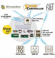 ShowNET OEM Set   Features Overview