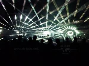 Universität Aalen - Optoelektronik - Laserprojektion und Lasershow - 6